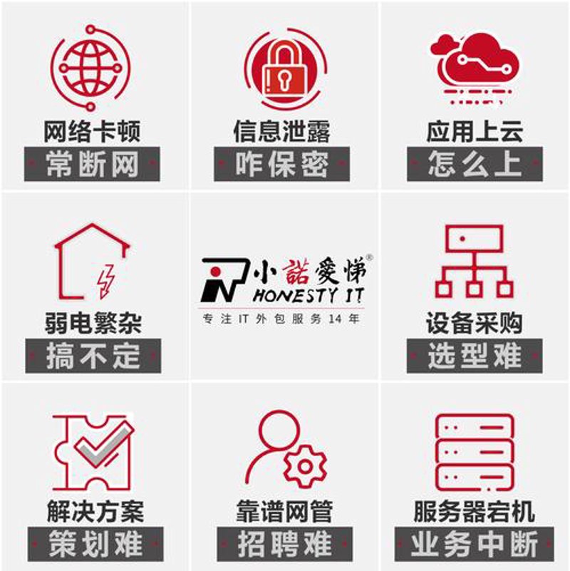 企业信息化：拥抱数字化转型的新机遇