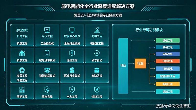 运维服务：企业发展的基石